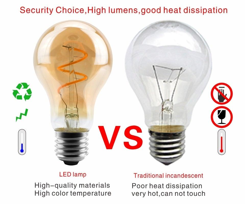 Ampoule à filament LED spirale rétro E14 E27 4W 220V C35 G45 A60 T45 ST64 T185 T225 G80 G95 G125 Vintage Edison Lampes à filament vintage Globe Rond