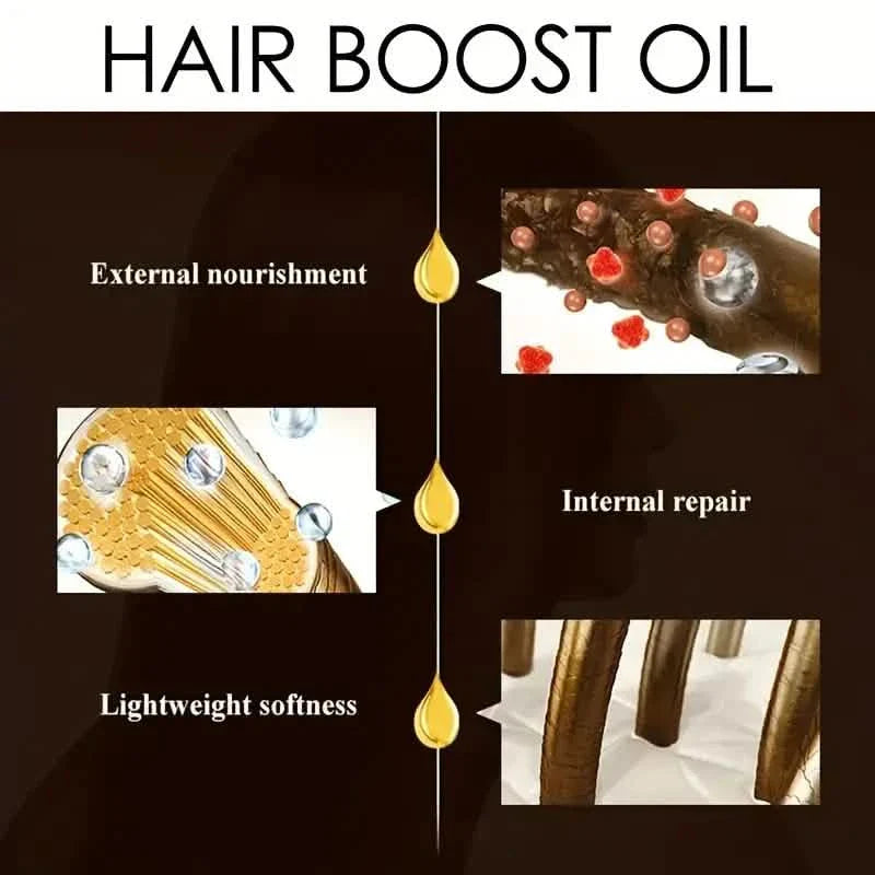 Huile de croissance capillaire et traitement du cuir chevelu à base d'extraits de plantes pour cheveux secs et abîmés