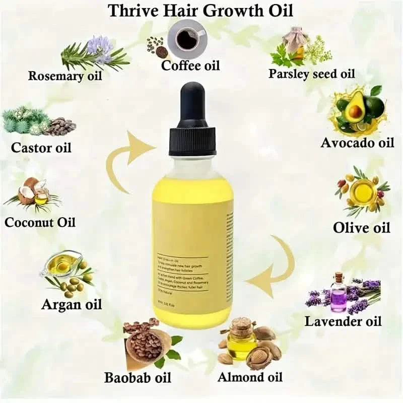 Huile de croissance capillaire et traitement du cuir chevelu à base d'extraits de plantes pour cheveux secs et abîmés