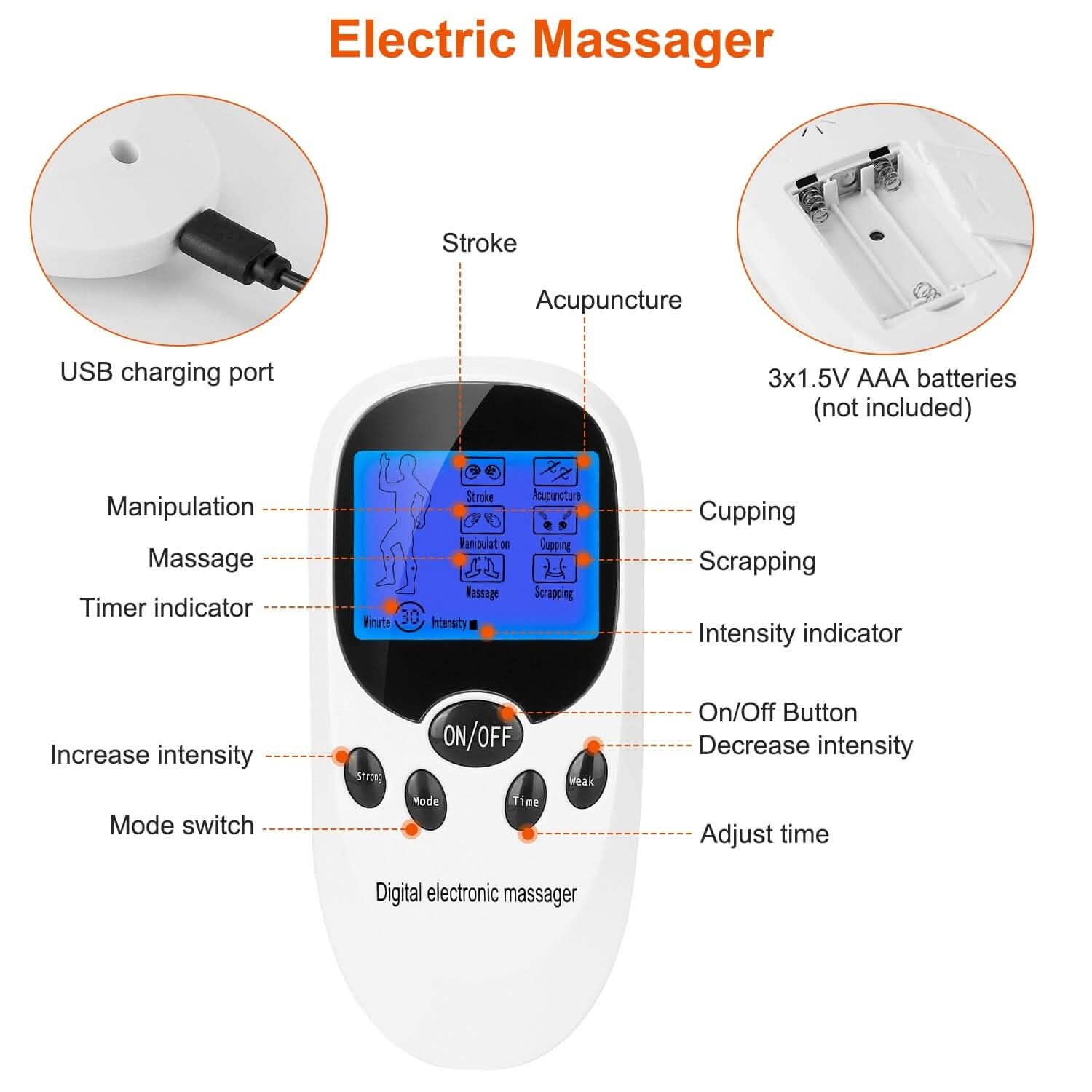 Électrostimulateur musculaire avec fils pour électrodes
