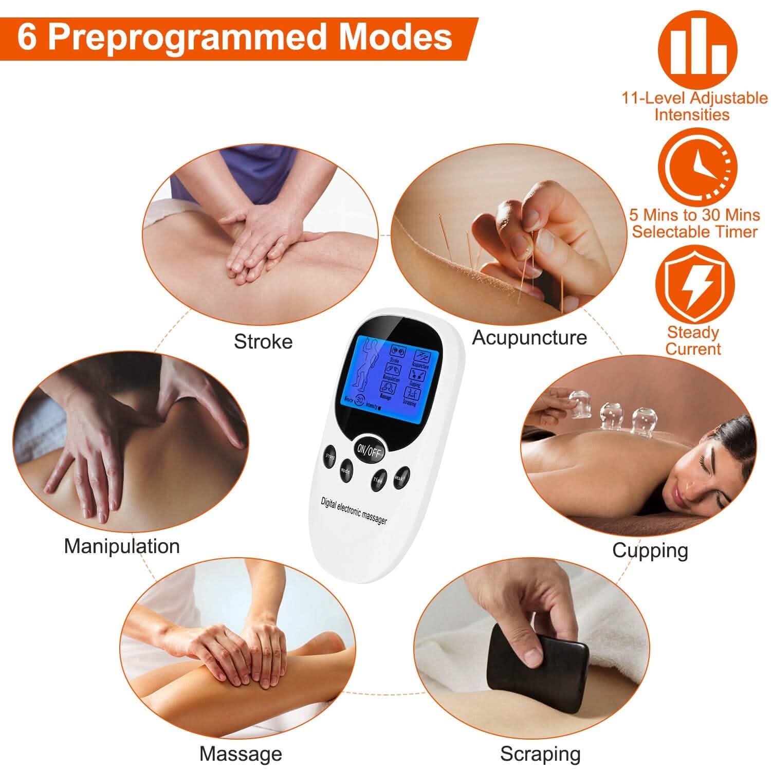 Électrostimulateur musculaire avec fils pour électrodes