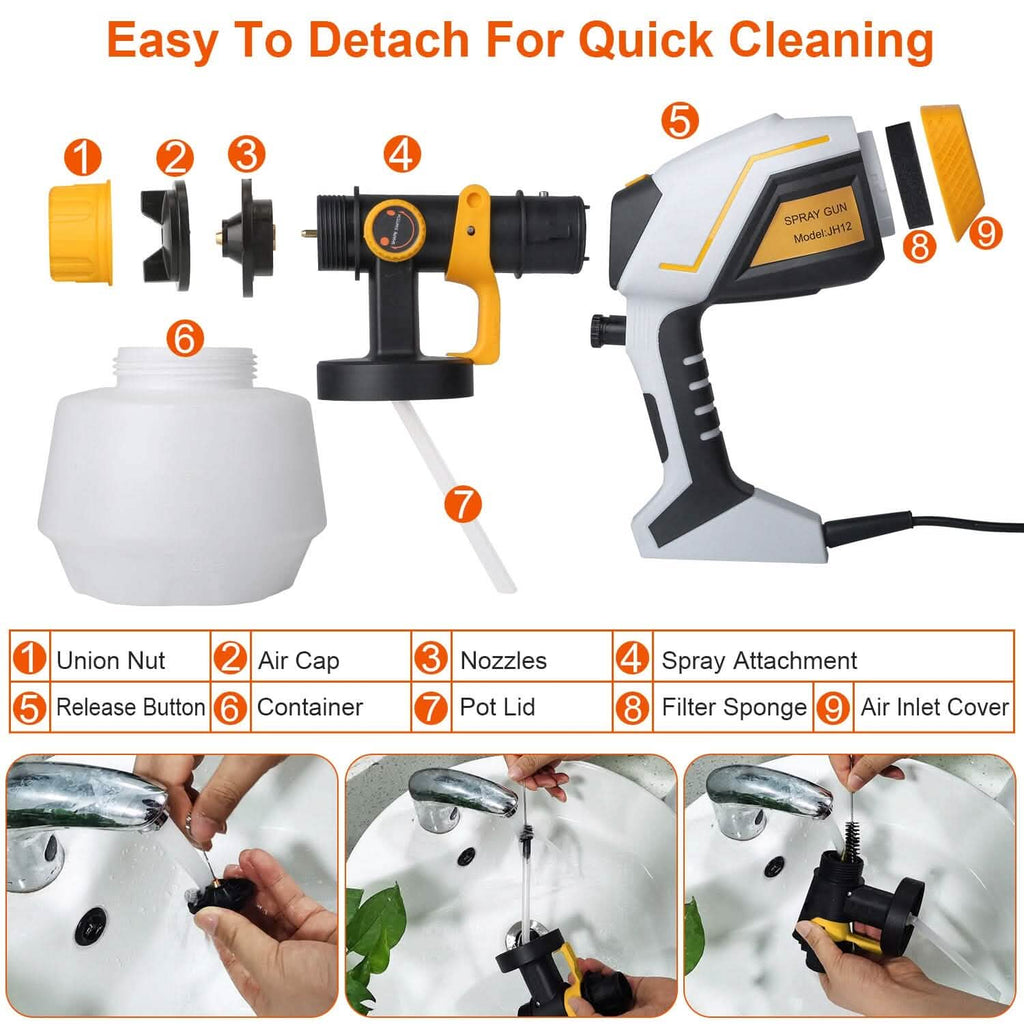 Pistolet à Peinture Électrique HVLP avec Différents Motifs de Pulvérisation Réservoir Détachable 1200ML