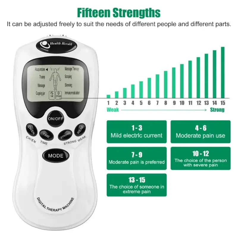 Électrostimulateur musculaire TENS