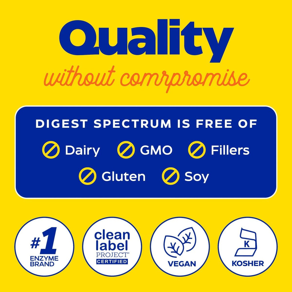 Enzymedica Digest Spectrum 120 gélules