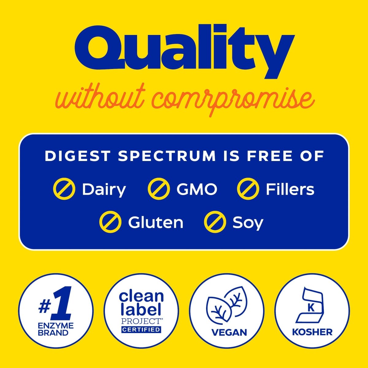 Enzymedica Digest Spectrum 120 gélules