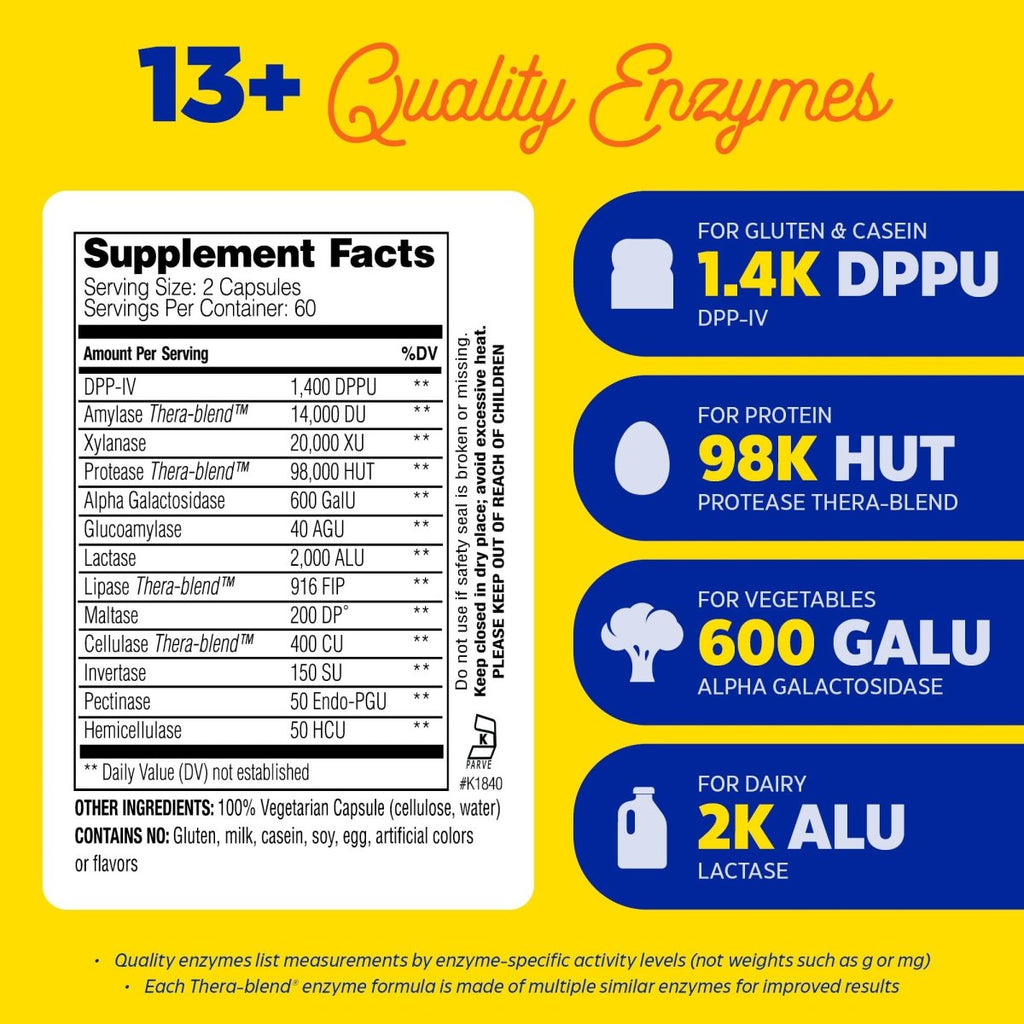 Enzymedica Digest Spectrum 120 gélules