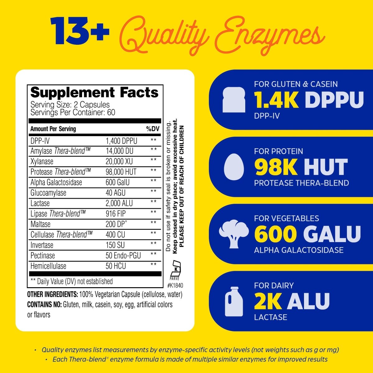Enzymedica Digest Spectrum 120 gélules