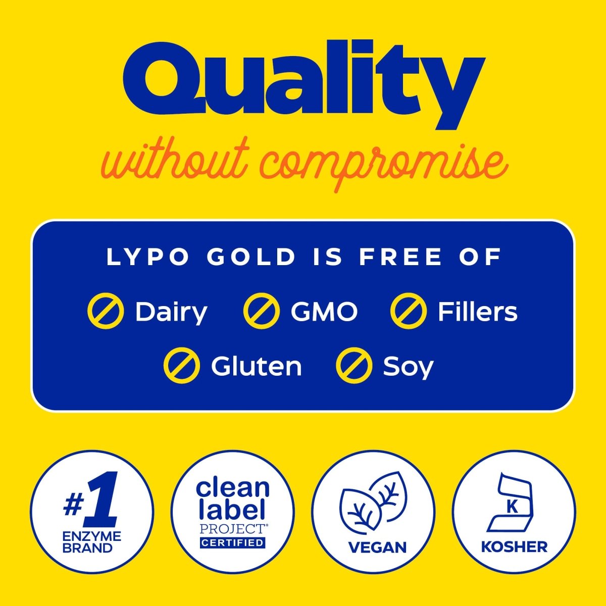 Enzymedica Lypo Gold 120 gélules