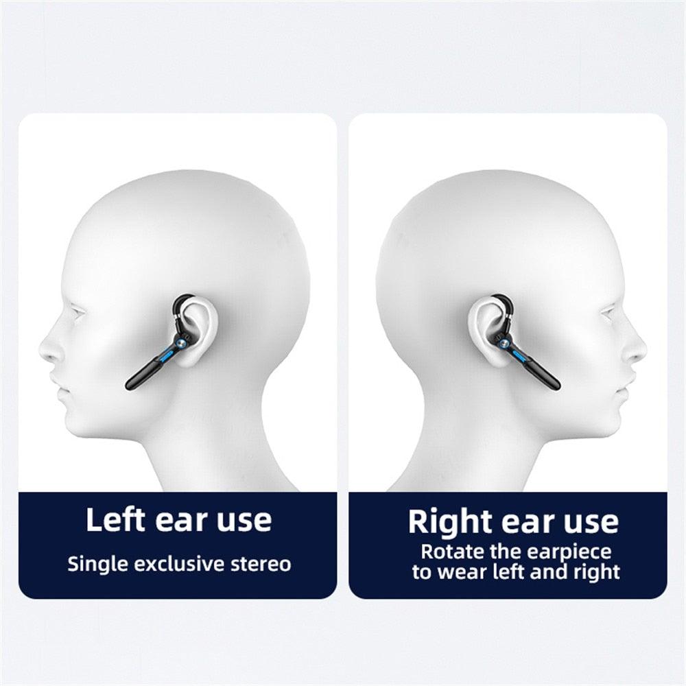 Écouteurs Bluetooth légers ergonomiques, casque sans fil mains libres pour les affaires, casque de conduite, casque de sport de plein air, contrôle du volume, écouteurs à conception d'empreinte digitale, écouteurs supra-auriculaires