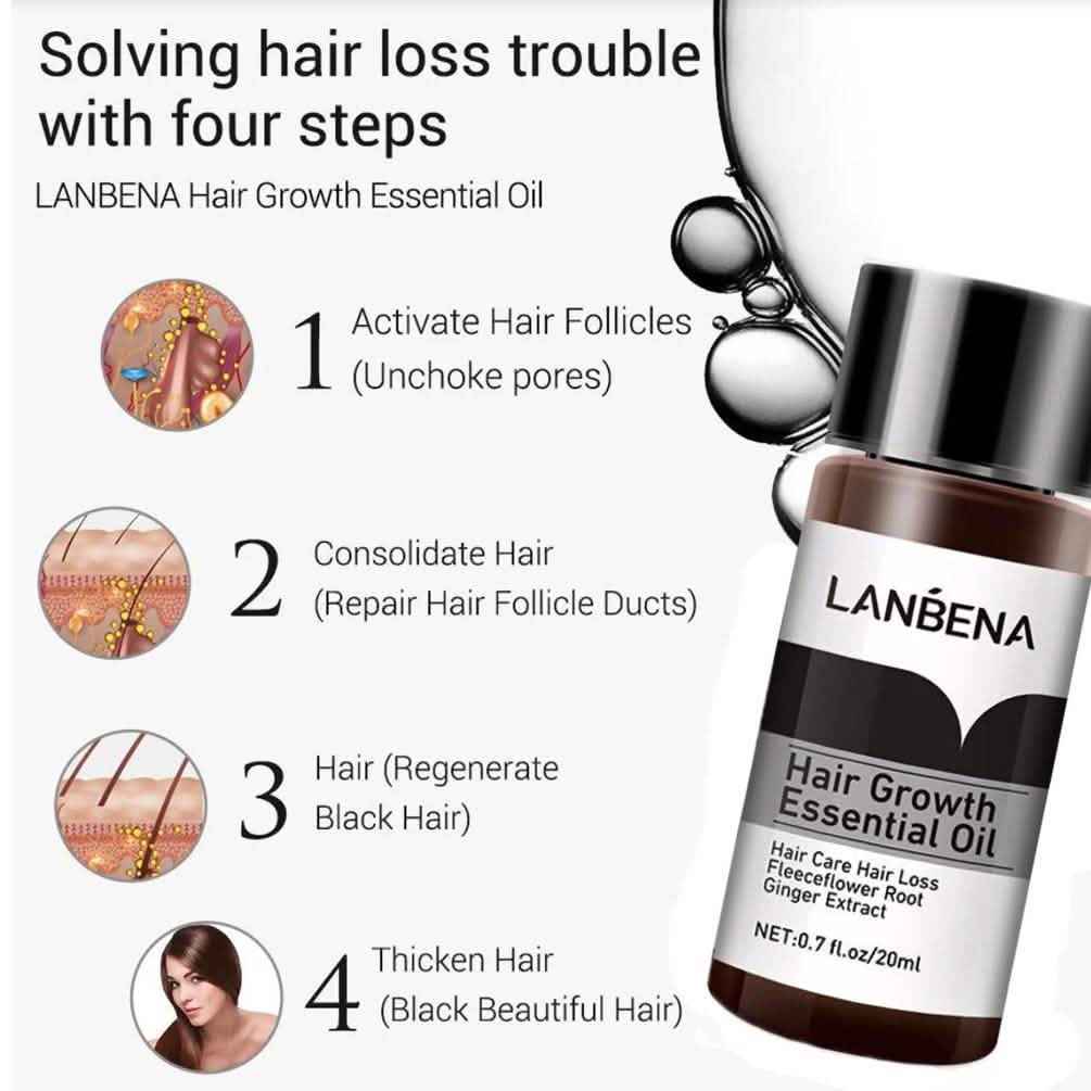 Huile Essentielle Pour la Pousse des Cheveux et Traitement Anti-Chute Pour Hommes et Femmes