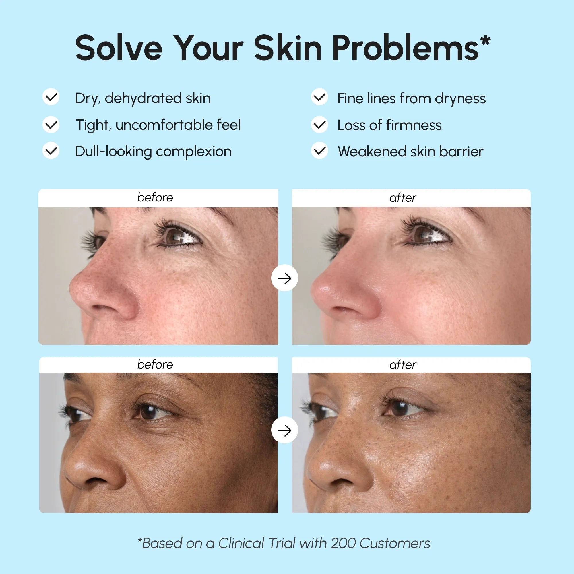 Crème Visage au Collagène Hydratation Intense