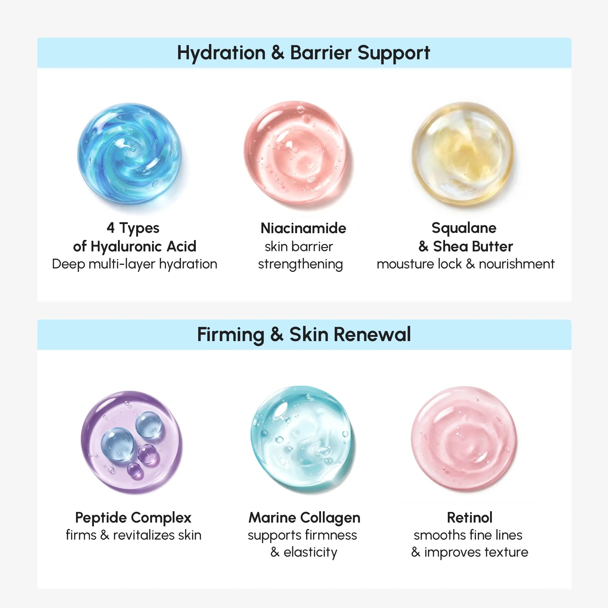 Crème Visage au Collagène Hydratation Intense