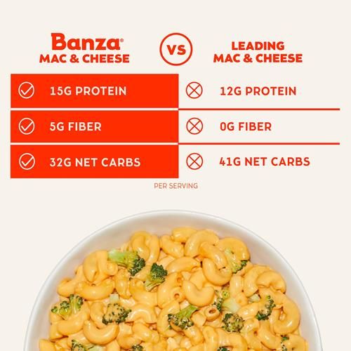 Banza Coquilles Deluxe Macaroni au Fromage Cheddar Crémeux - Riche en Protéines, Sans Gluten et à Faible Teneur en Glucides, Macaroni au Fromage Protéiné Deluxe 312g
