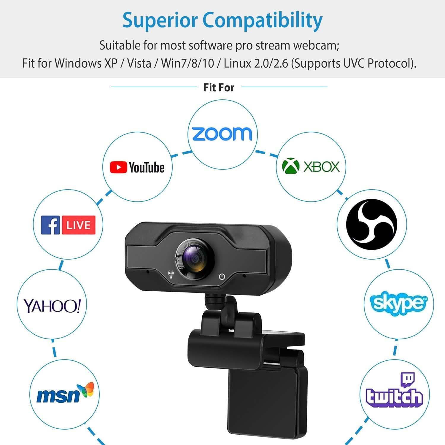Webcam USB FHD 1080P avec clip rotatif à 360°
