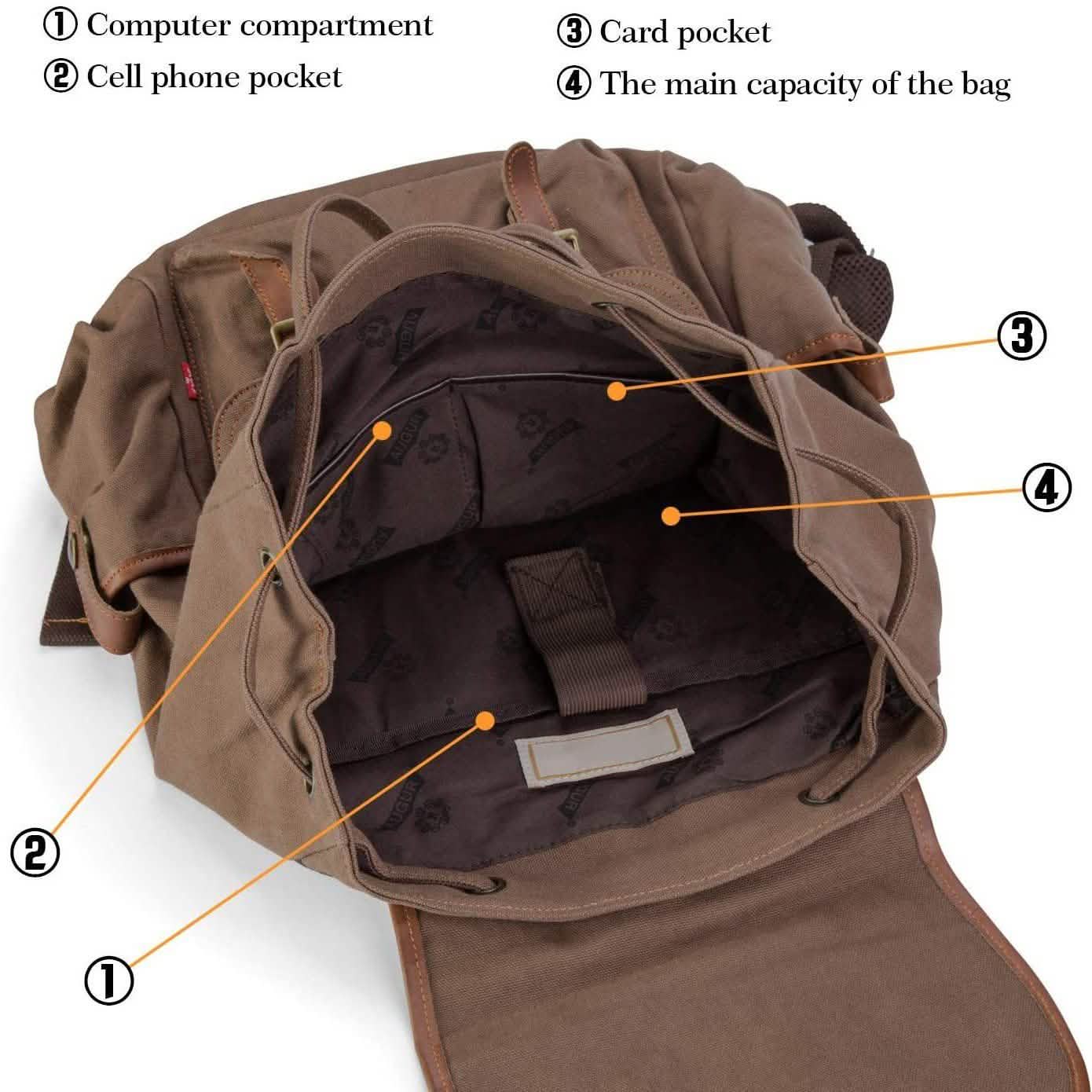 Sac à dos de voyage pour ordinateur portable 14 pouces Fitnate