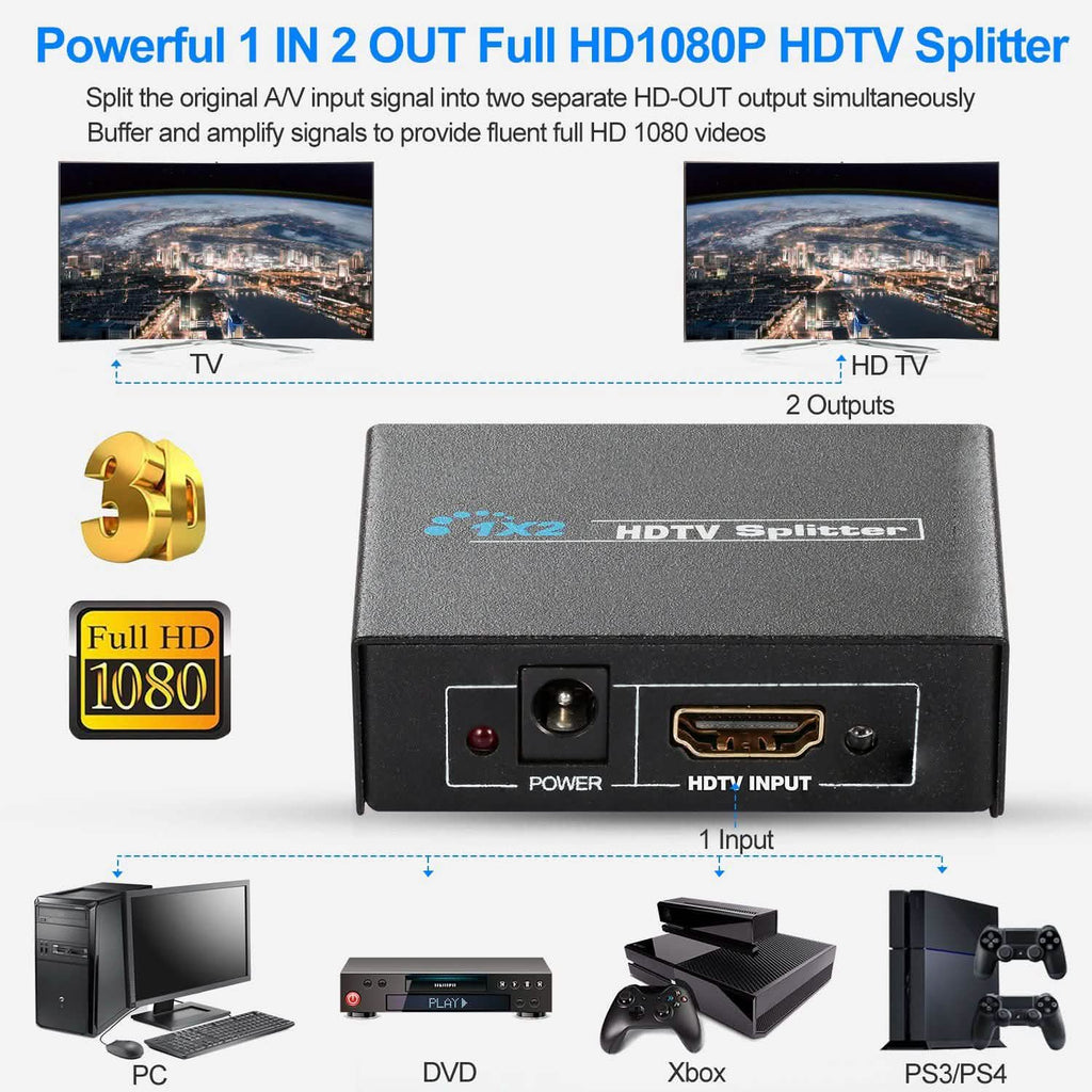Amplificateur répartiteur HDTV Full HD 1080p