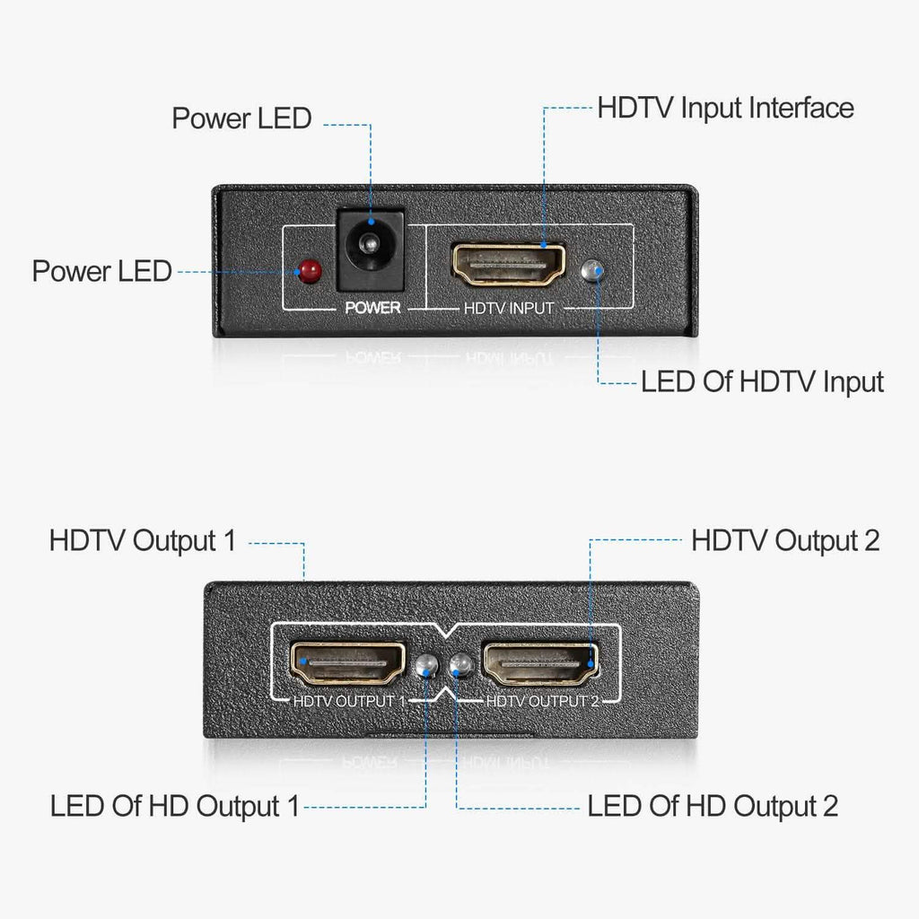 Amplificateur répartiteur HDTV Full HD 1080p