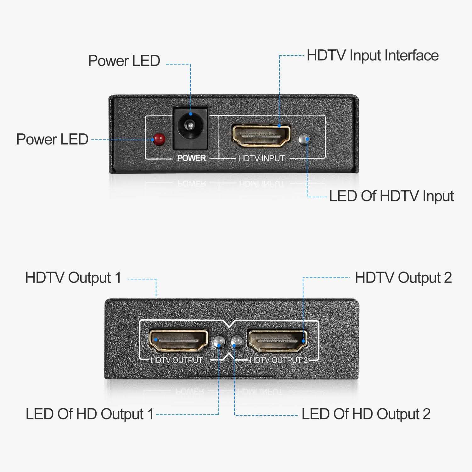 Amplificateur répartiteur HDTV Full HD 1080p