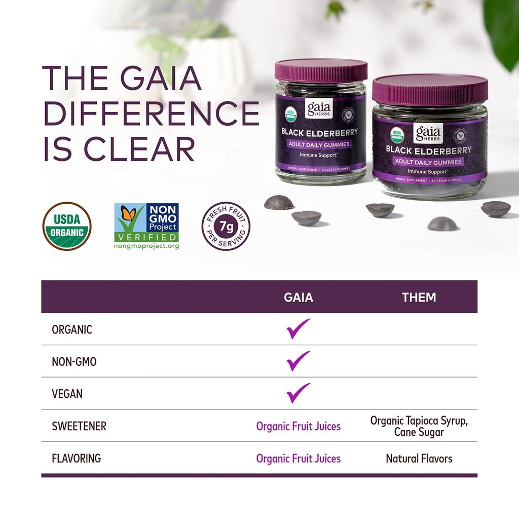 Gaia Herbs, Gommes Quotidiennes pour Adultes, Bio, Vegan, Complément de Sureau Noir Sambucus pour le Soutien Immunitaire et Antioxydant Quotidien, 40 Comprimés (Lot de 1)