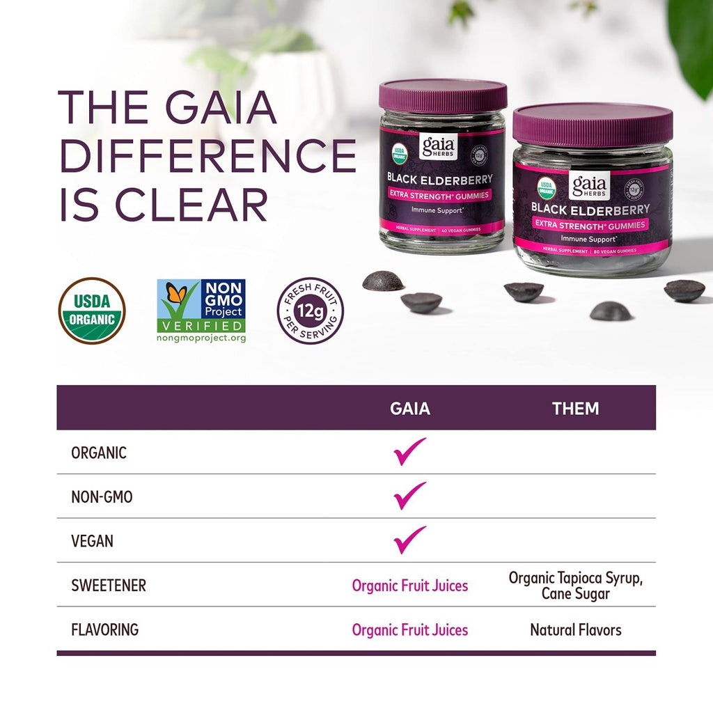Gaia Herbs Gommes Sureau Noir Extra Fortes - Soutien Immunitaire avec Sureau Noir Certifié Biologique - 40 Gommes