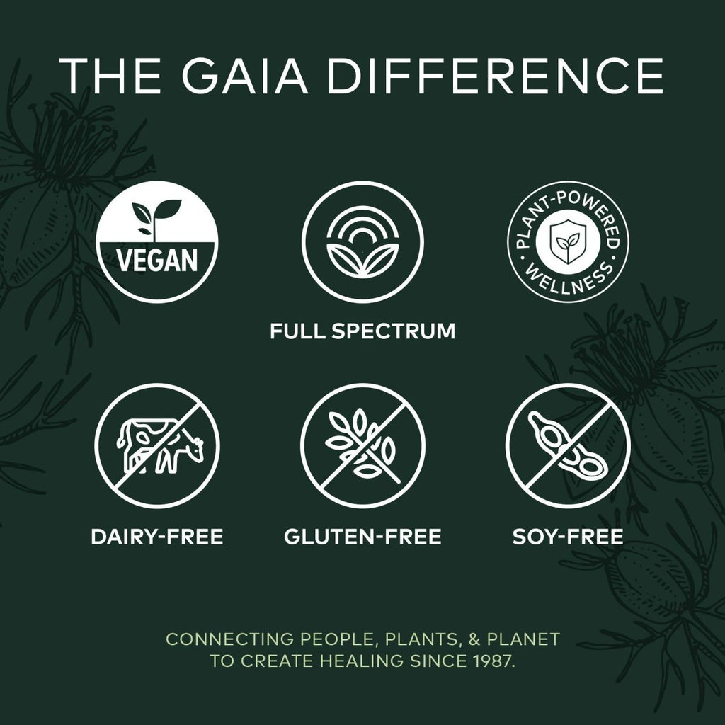 Gaia Herbs Black Seed Oil 60 Vcaps