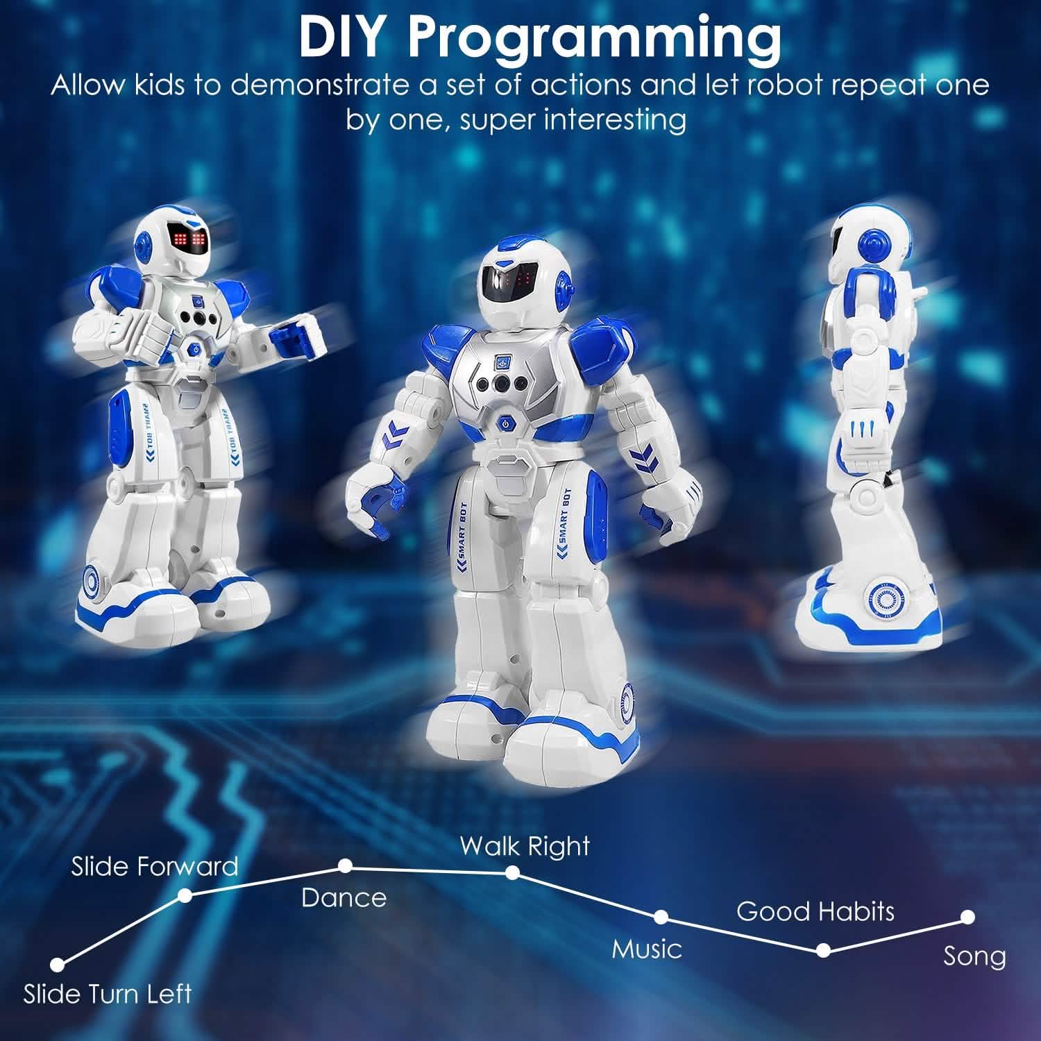 Robot intelligent télécommandé avec détection de gestes