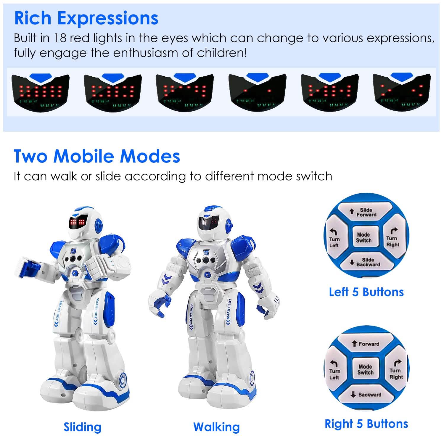 Robot intelligent télécommandé avec détection de gestes