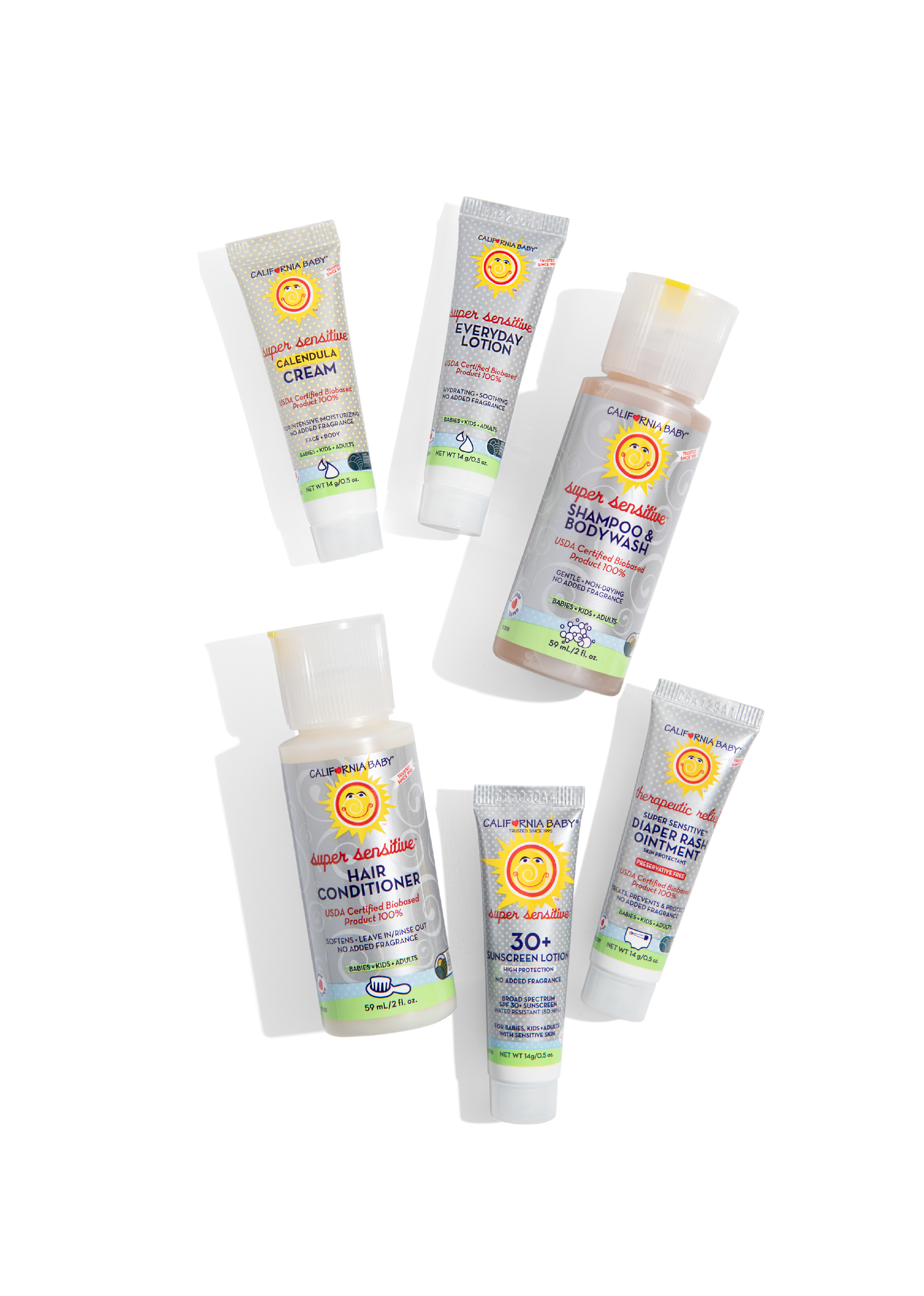 (Sans parfum) Trousse d'échantillons Super SensibleMC