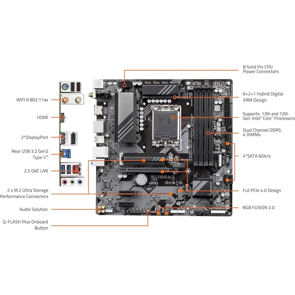 Carte mère GIGABYTE B760M DS3H AX (reconditionnée)