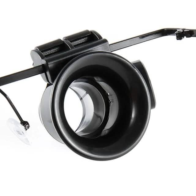 Loupe Binoculaire 20X avec Lumière LED Blanche