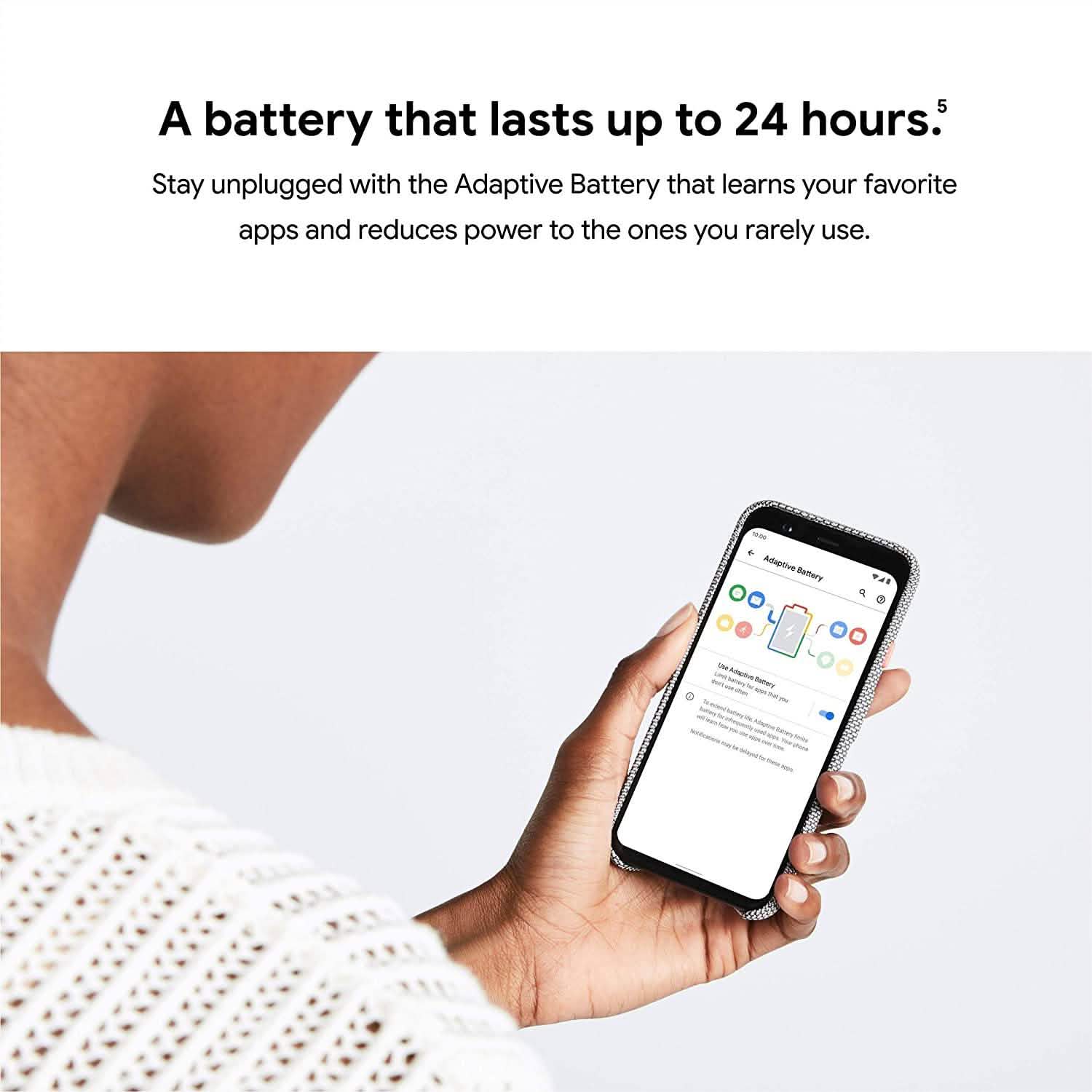 Google Pixel 4 64 Go Noir CR (Reconditionné)