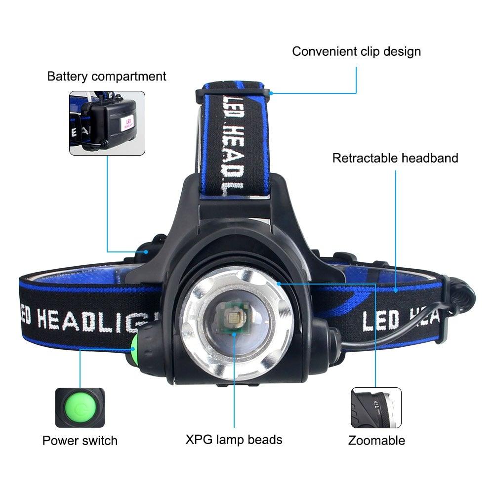 Phare Lampe frontale USB LED rechargeable Étanche Vert/Rouge/UV 395nm Lampe frontale zoomable Lampe de poche extérieure Étanche Phare LED Lampe frontale 3 modes Torche pour Camping Randonnée Pêche