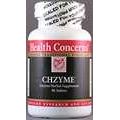 Problèmes de santé Chzyme 90 comprimés