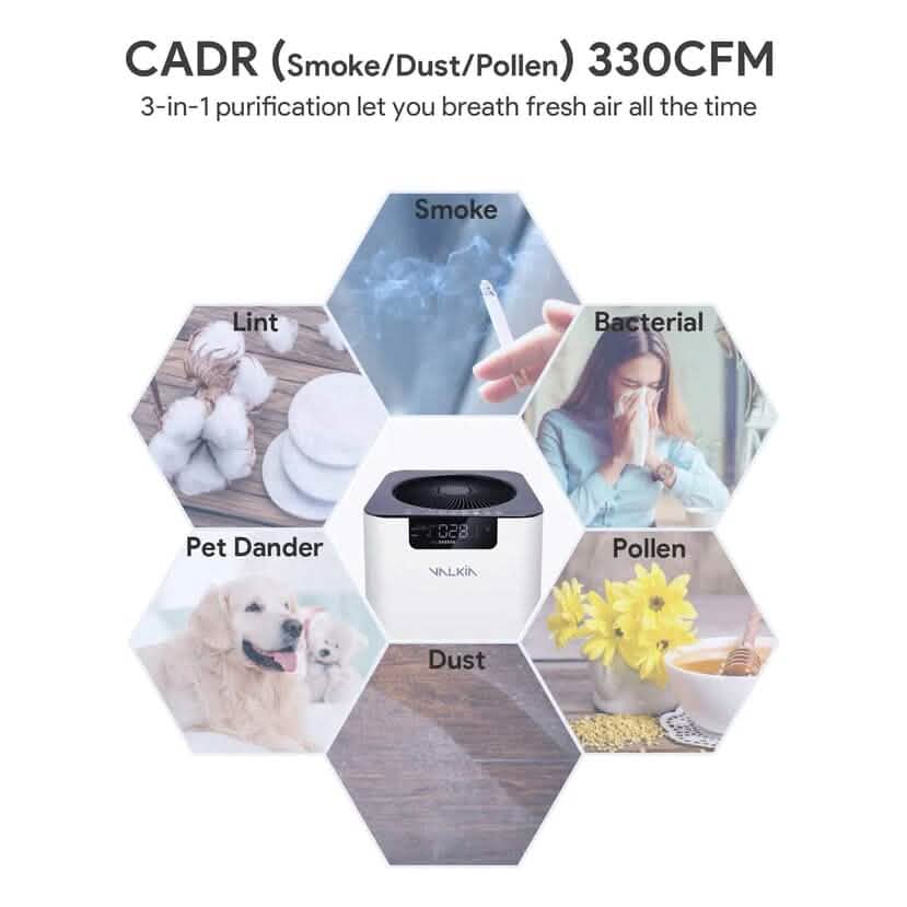 Purificateur d'air HEPA grande pièce 98 m²
