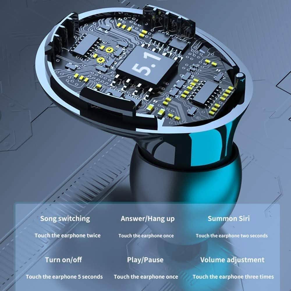 Écouteurs Bluetooth 5.1 Hornorm, Casque Bluetooth à Appairage Automatique