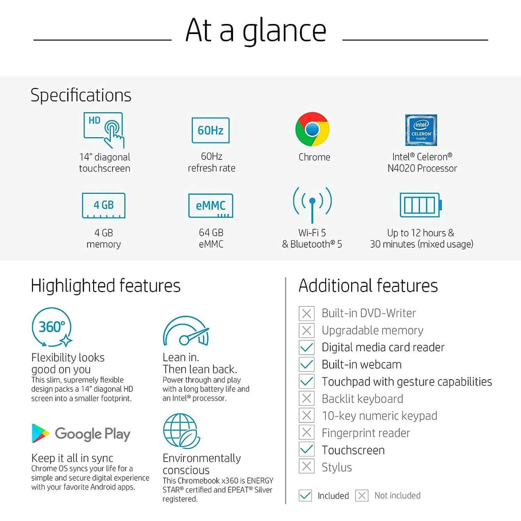 Ordinateur portable HP Chromebook X360 14a 14" HD tactile (Reconditionné)