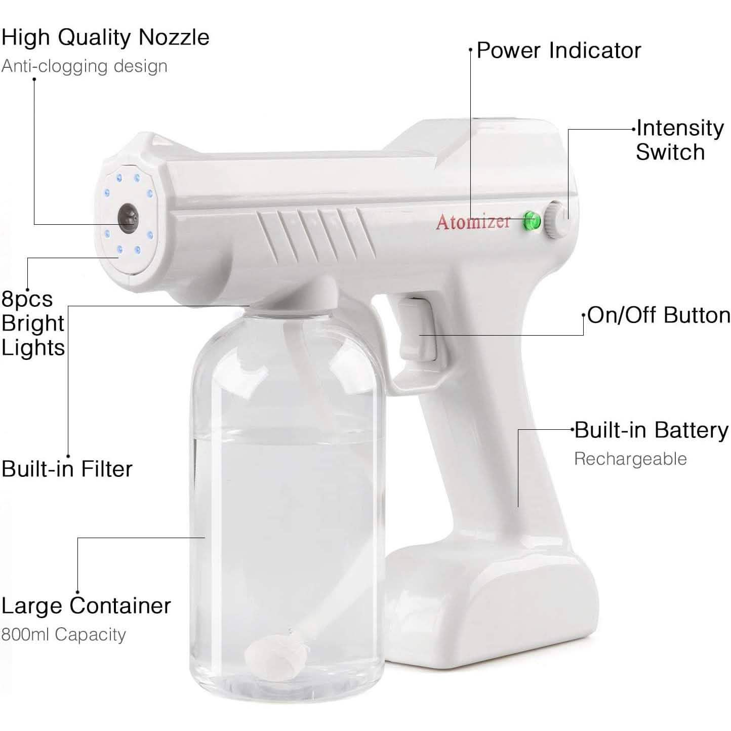 IFLOVE Pulvérisateur électrostatique désinfectant Atomiseur Nano portable