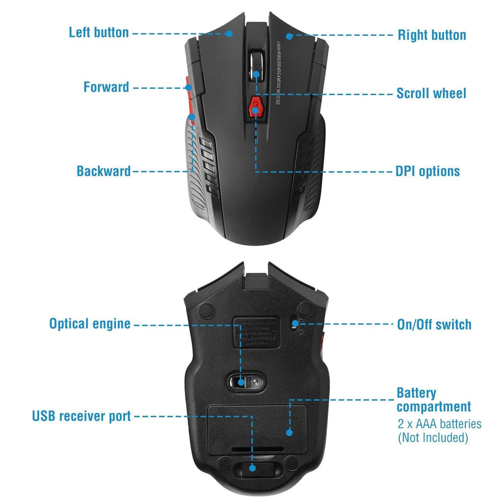 Souris de jeu sans fil iMountek 2.4G
