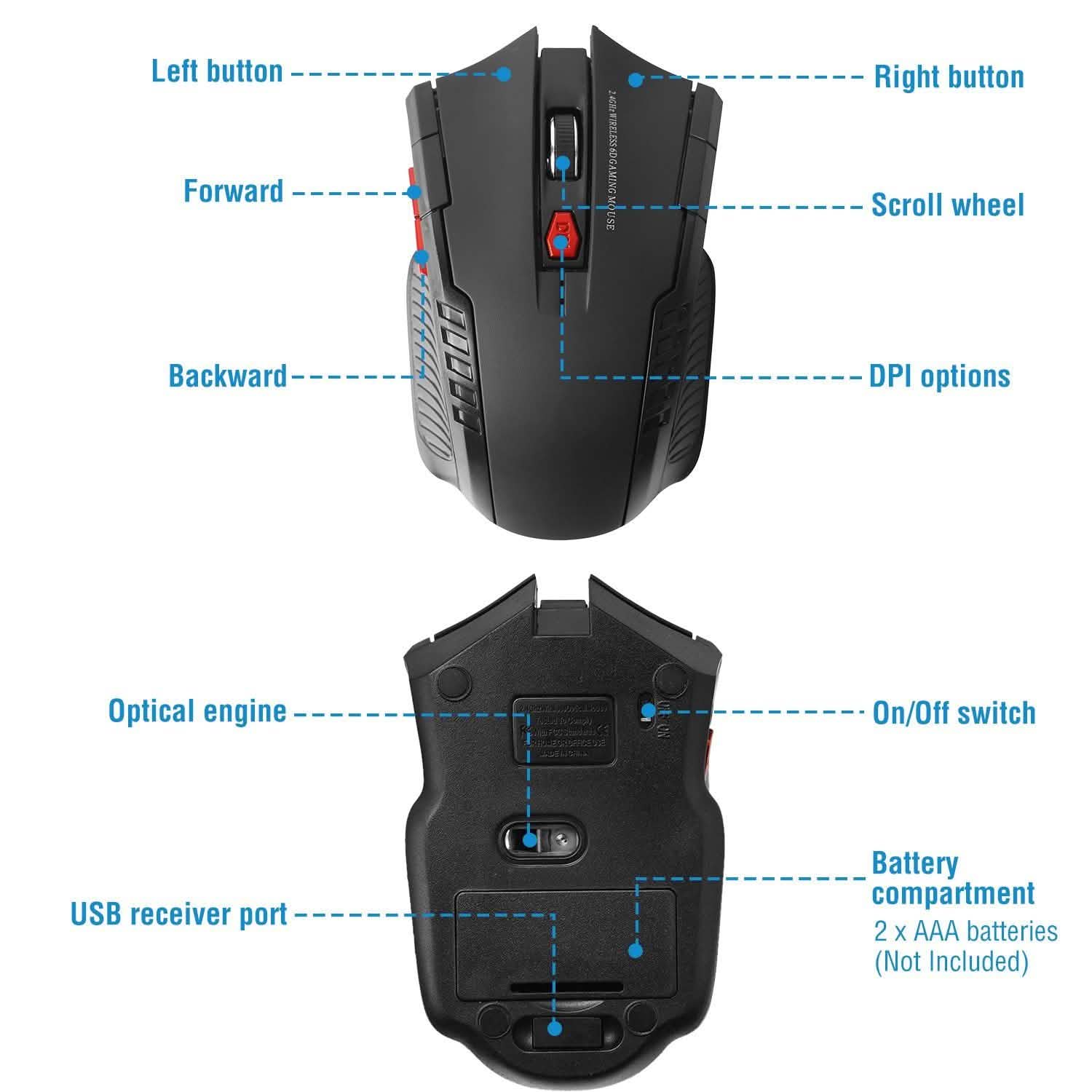Souris de jeu sans fil iMountek 2.4G