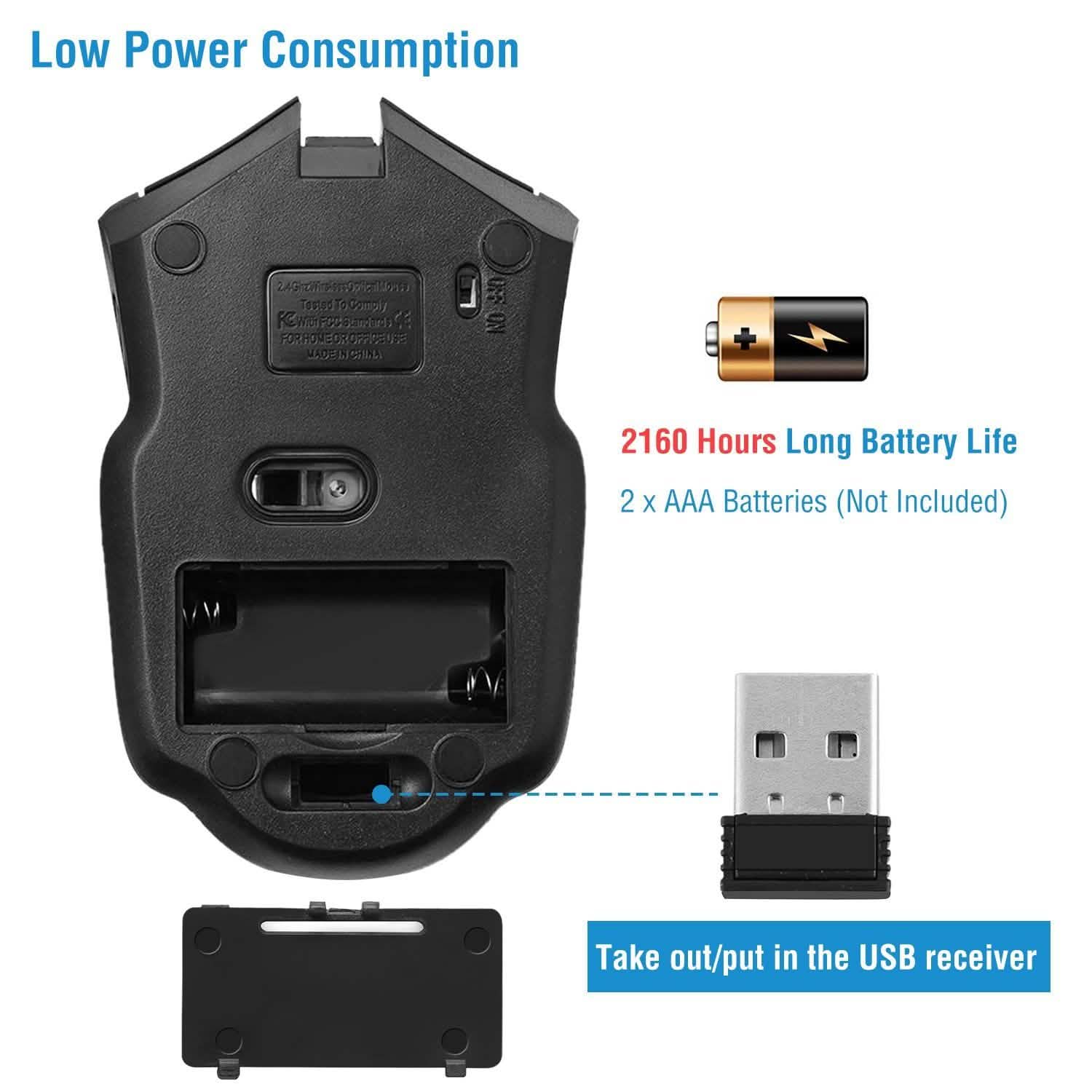 Souris de jeu sans fil iMountek 2.4G