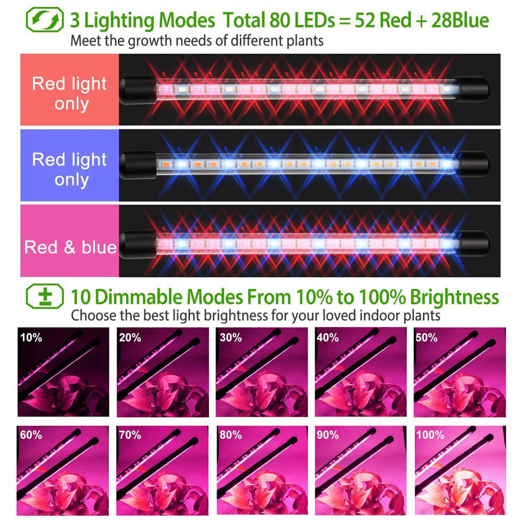 iMounTEK 80W 80 LEDs Lampes de croissance pour plantes