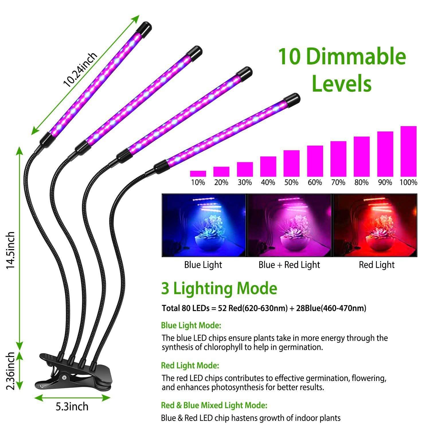iMounTEK 80W 80 LEDs Lampes de croissance pour plantes