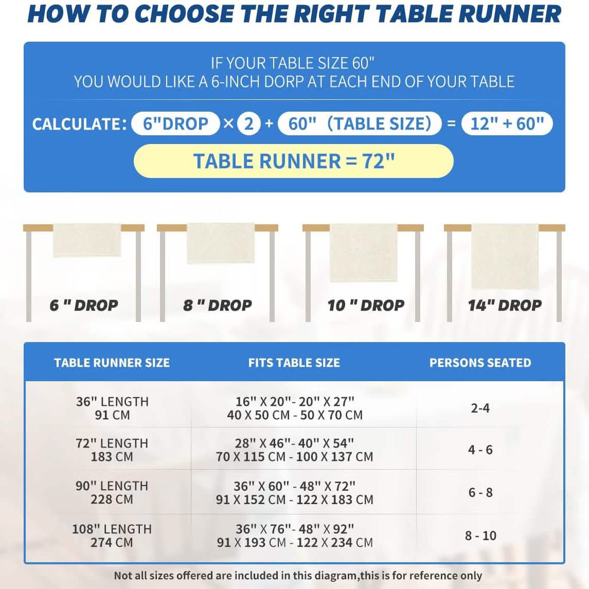 Guirlande de table en lin et toile de jute pour le Jour de l'Indépendance