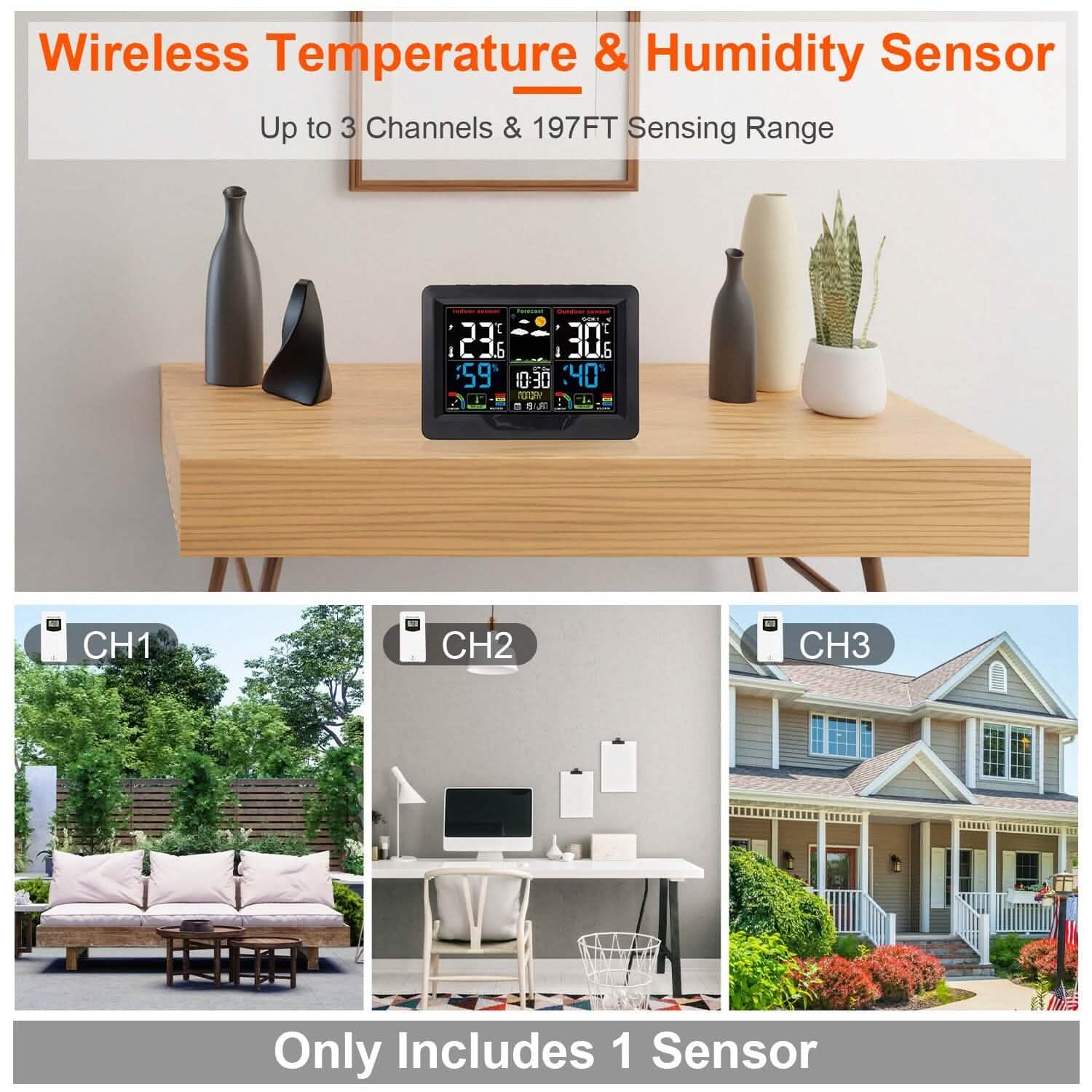Thermomètre intérieur/extérieur d'humidité de prévision météo avec rétroéclairage