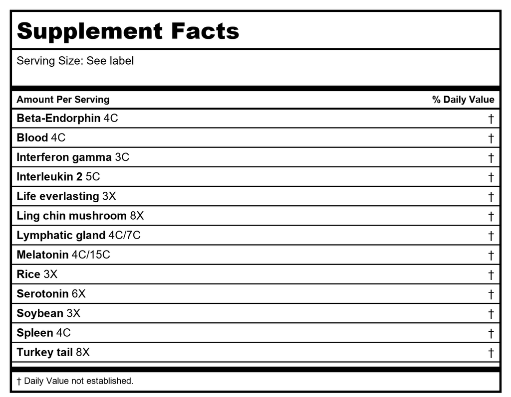 Guna, Inc. - GUNA-Virus 8 GMS