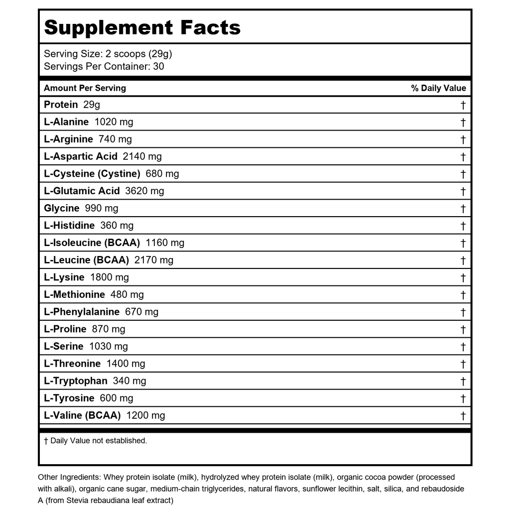 Metagenics Perfect Protein Whey 30 Servings (Chocolate, 30 Servings)