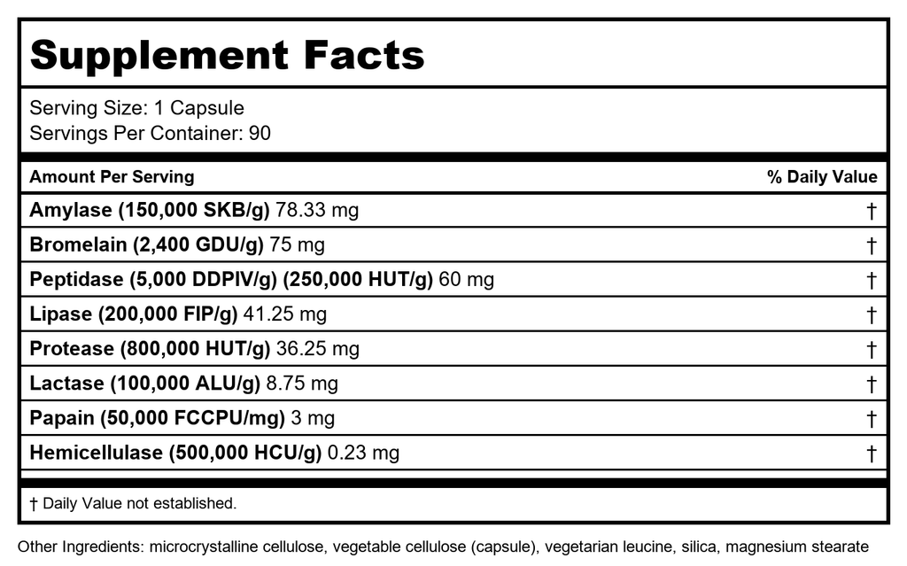 Davinci Labs - Digenzyme 90 vcaps