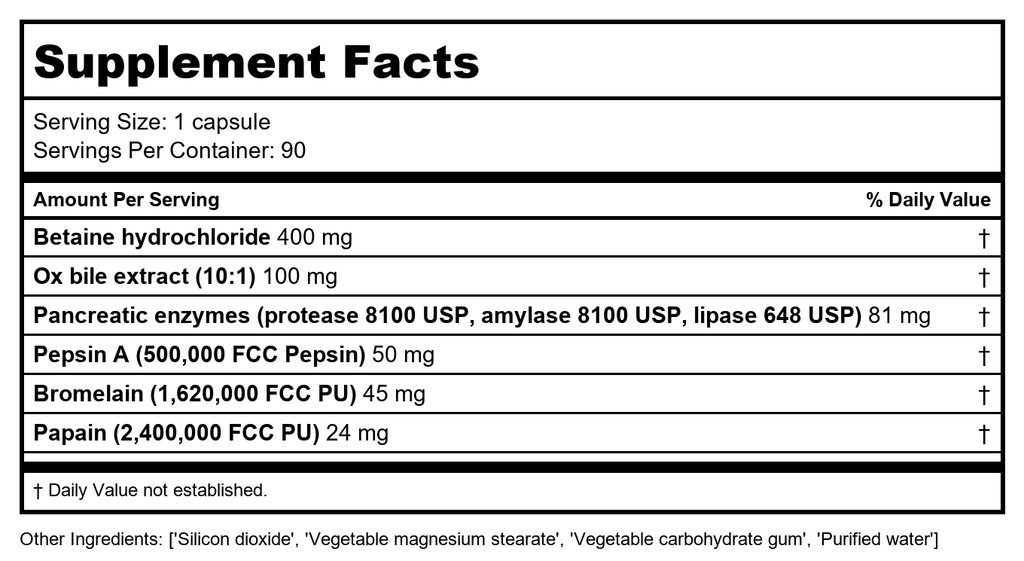 Nutritional Fundamentals for Health Digestive Enzymes SAP 90caps NP