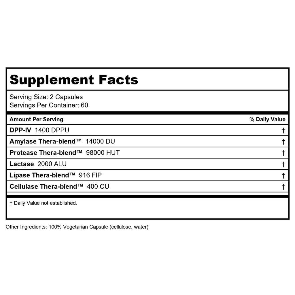 Enzymedica Digest Spectrum 120 gélules
