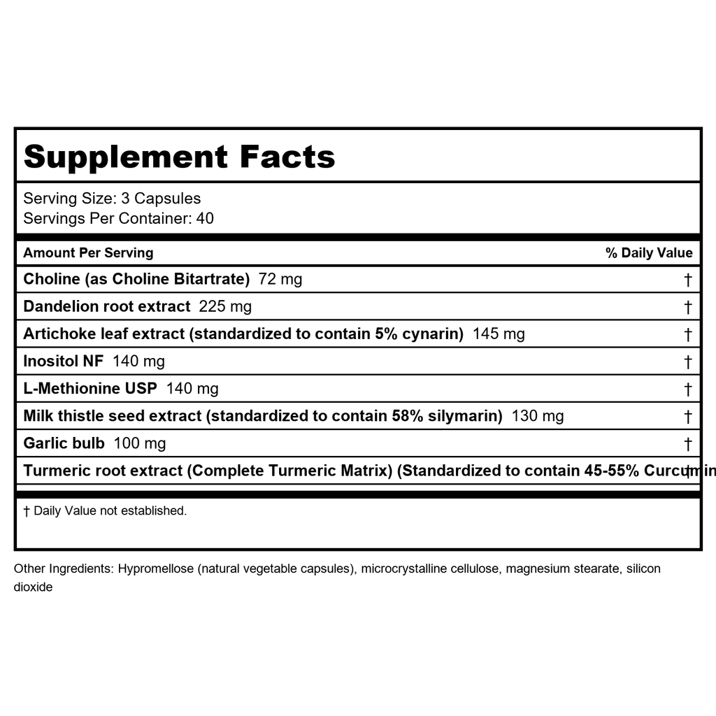 Ortho Molecular PhytoCore 120 gélules